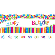 Banners/Garlands